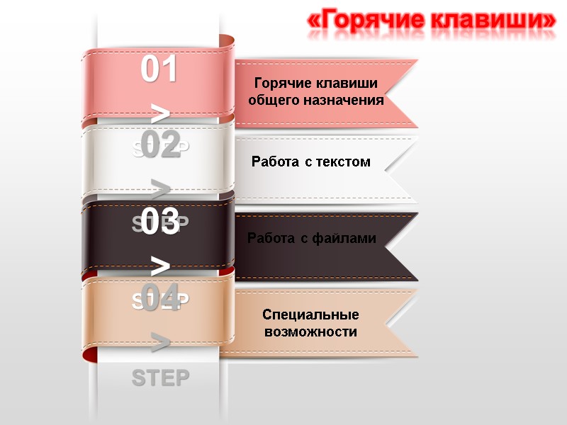 Горячие клавиши общего назначения  01 > STEP Работа с файлами  Работа с